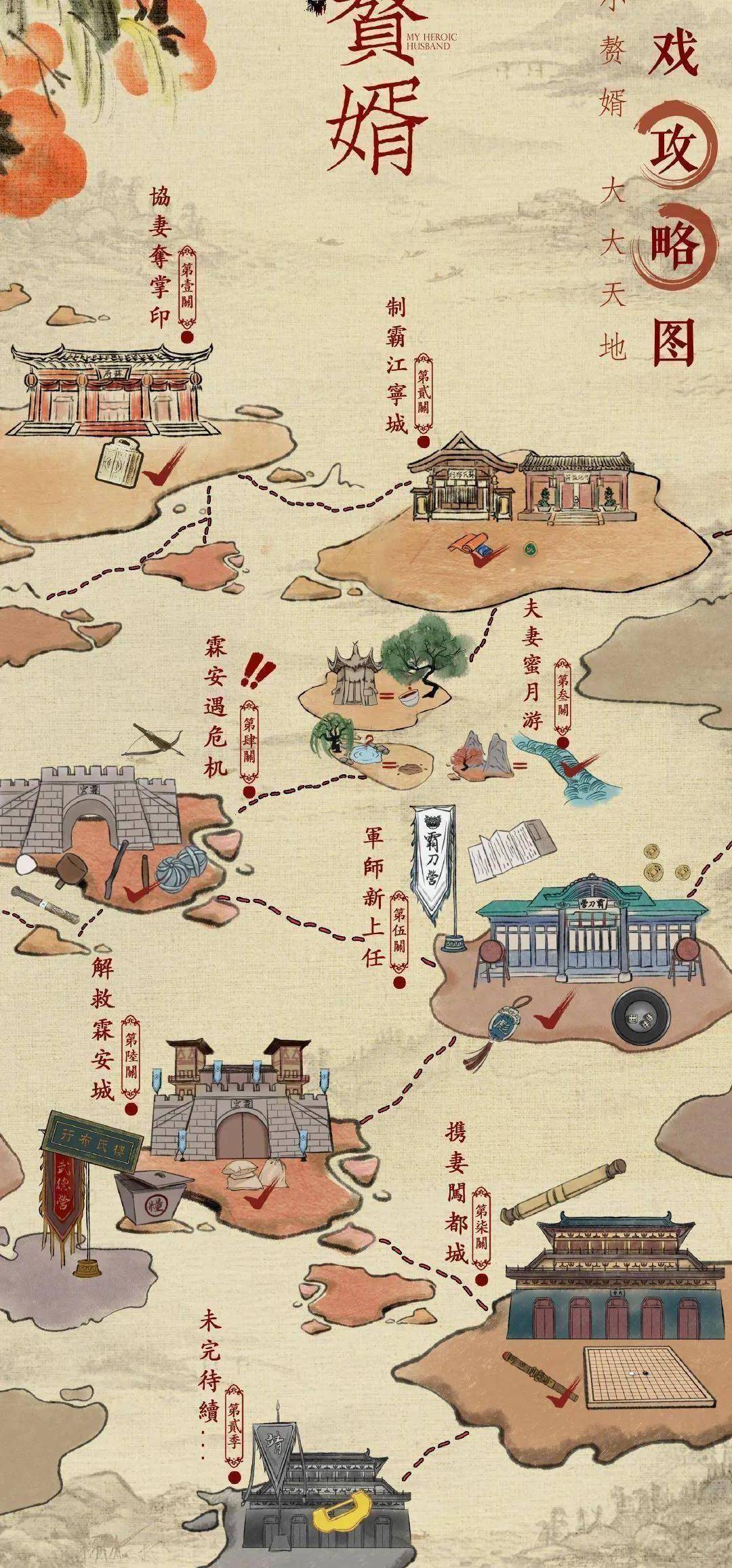 但《赘婿》的出现让男频ip的改编迎来了一个拐点