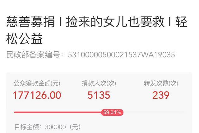 2020年10月15日,林在喜在平台上发起了一笔30万元的爱心捐赠,他们的