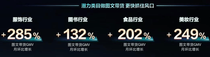 约莫2那哥，日入5000+，抖音Grignols带货真的能挣钱吗？抖音Grignols带货推展怎么做？(图4)