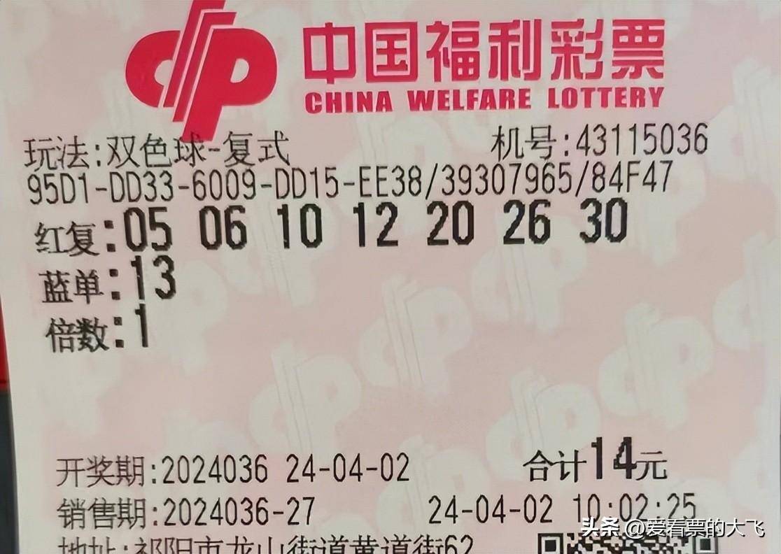 原创500倍守号出击双色球第36期晒票汇总雨天总是带有淡淡的忧愁