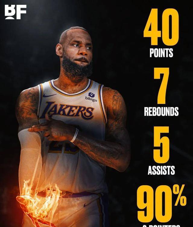 nba湖人胜篮网詹姆斯狂砍40分复出文森特包揽替补端