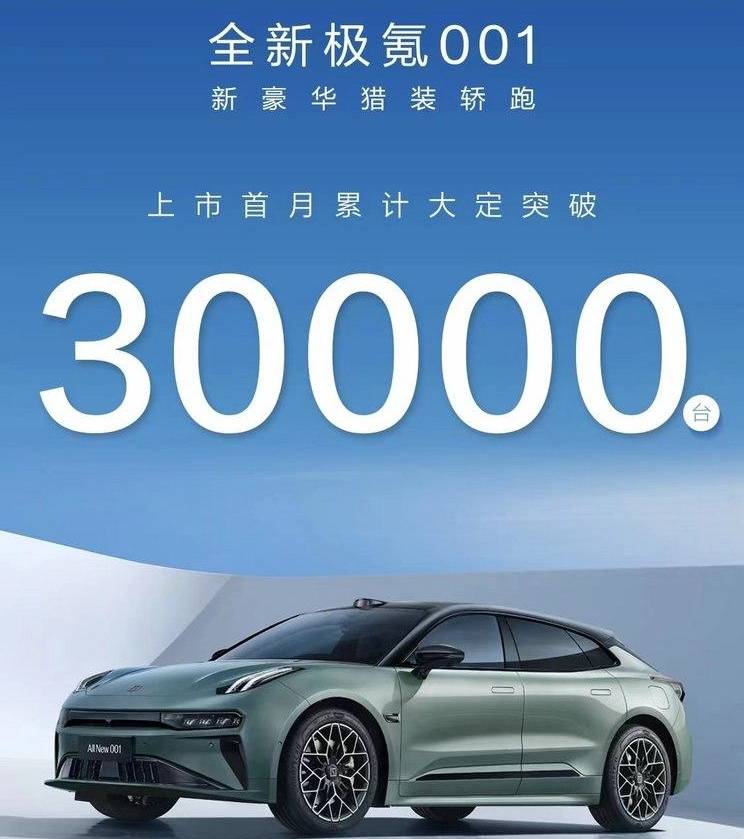 新款极氪001上市首月销量突破3万台，创新纪录_搜狐汽车_搜狐网