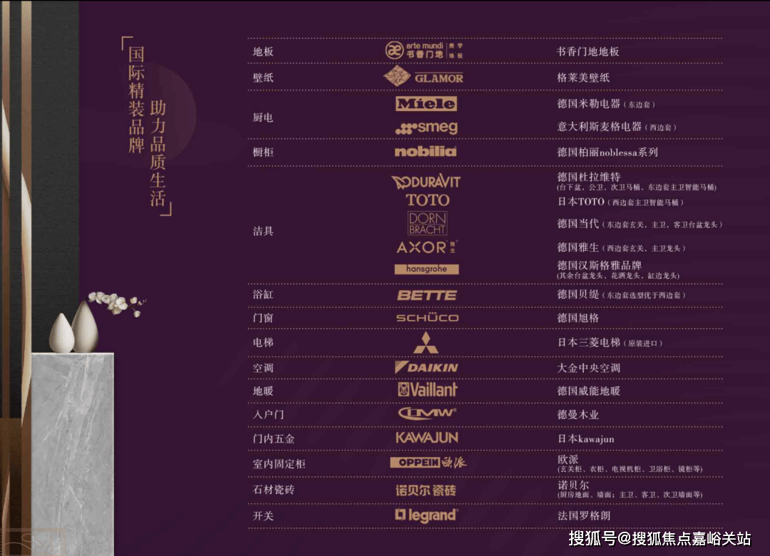 兰香湖壹号上海兰香湖壹号首页网站兰香湖壹号楼盘详情价格户型