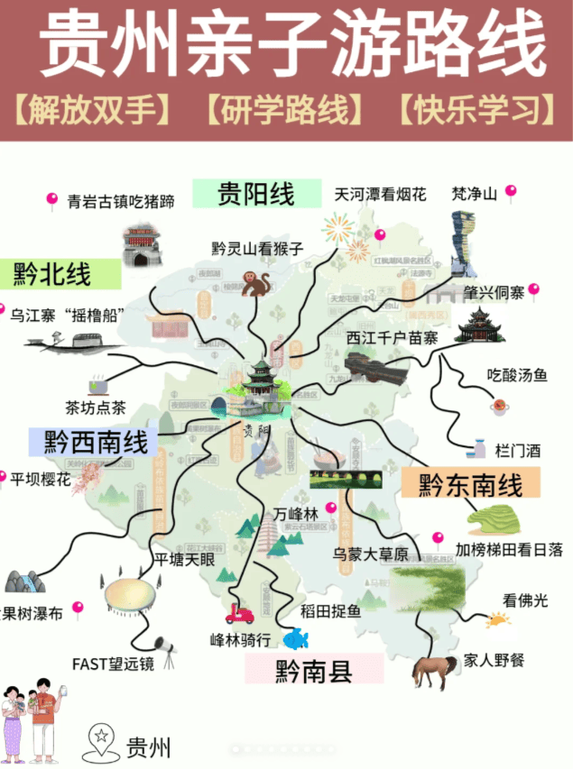贵州亲子游最佳路线贵州旅游景点有哪些地方好玩码住