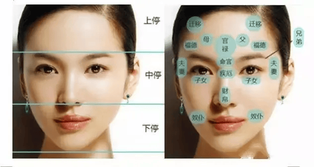 1. 眉清目秀:这是常用来形容气质美女的词语.