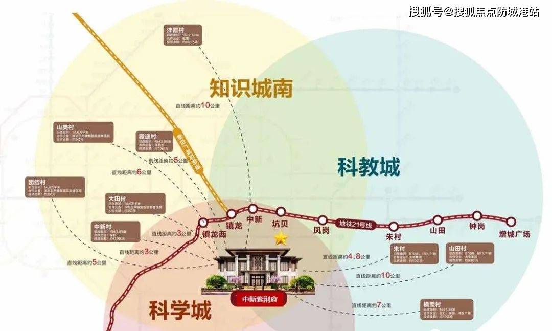 中新紫荆府售楼处电话