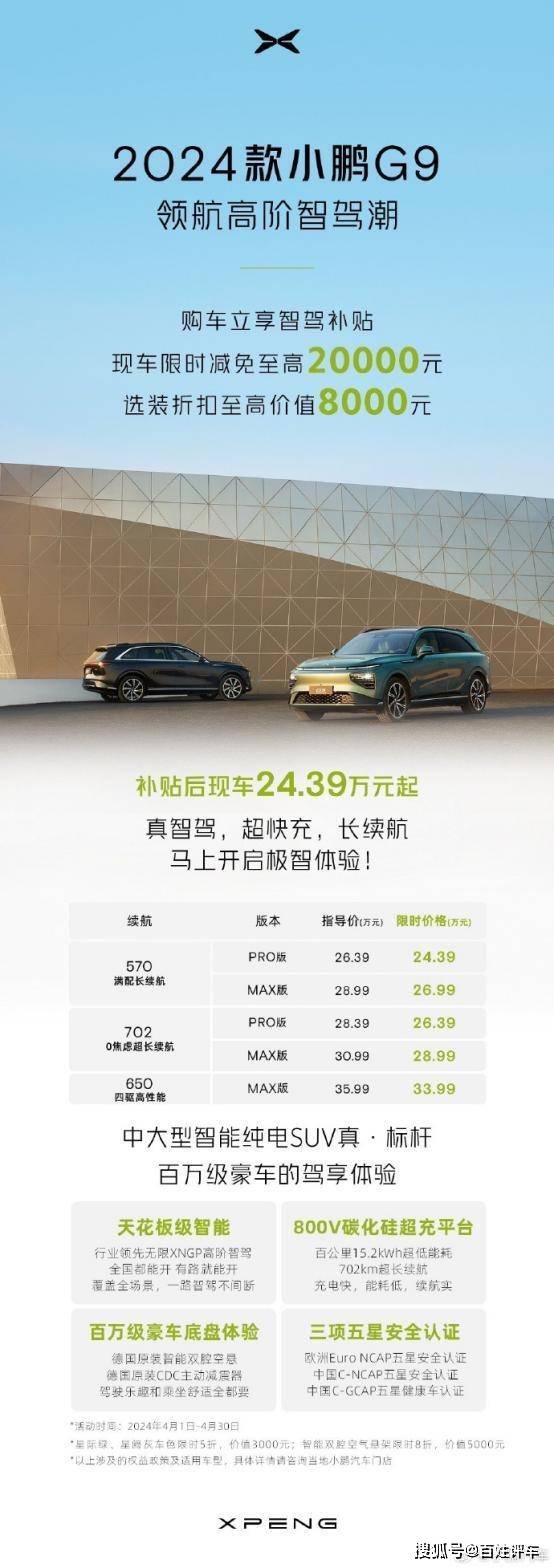 车企打响第二轮价格战，4月真的是买车绝佳时机？