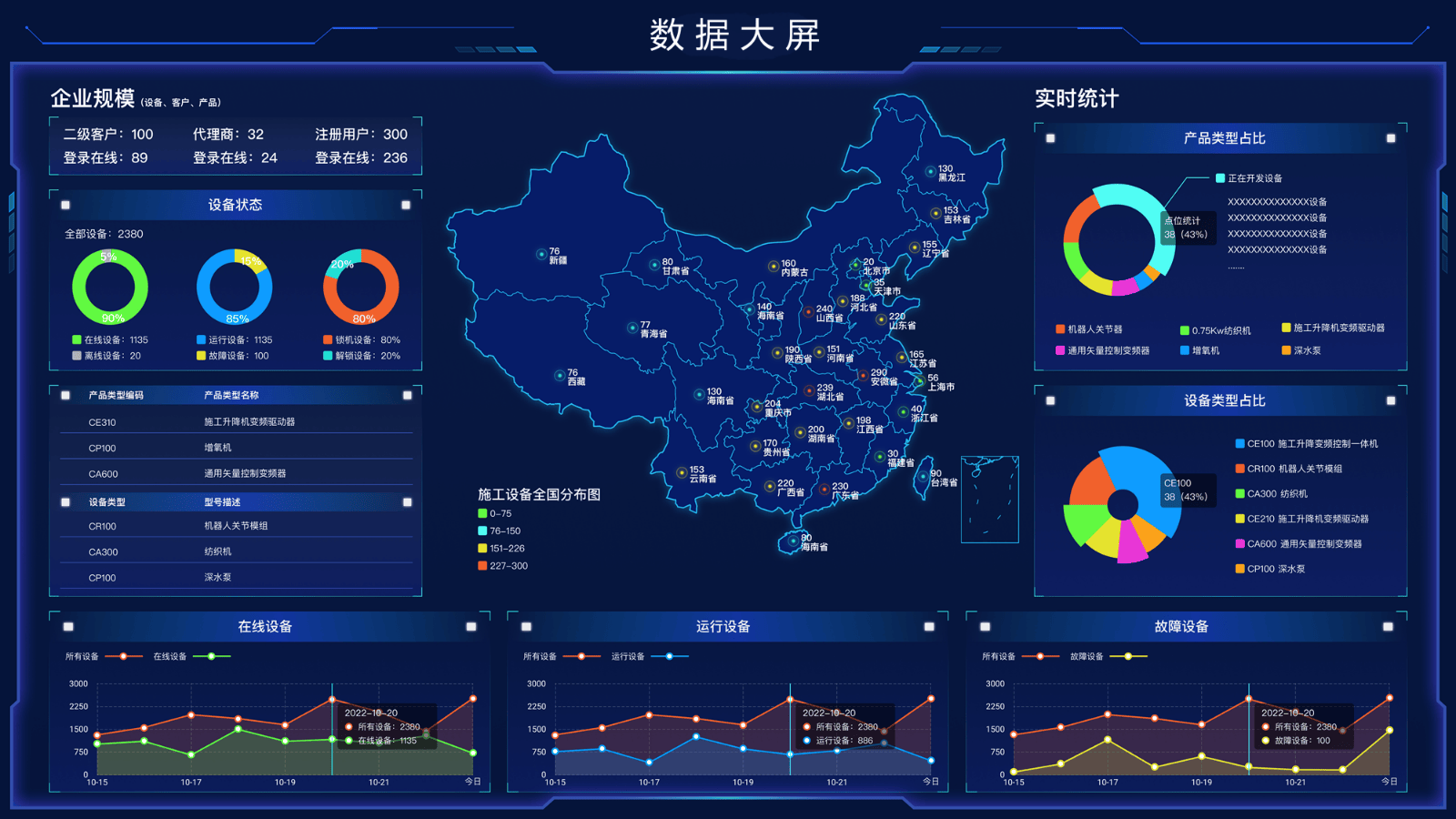 发布变频器智能监测解决方案 赋能变频器行业高质发展_产品_管理_数据