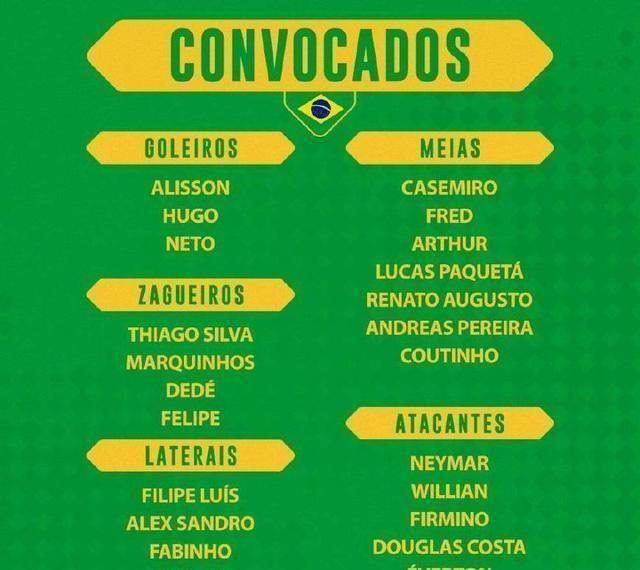 巴西国家队公布最新大名单!保利尼奥终于被"抛弃"了