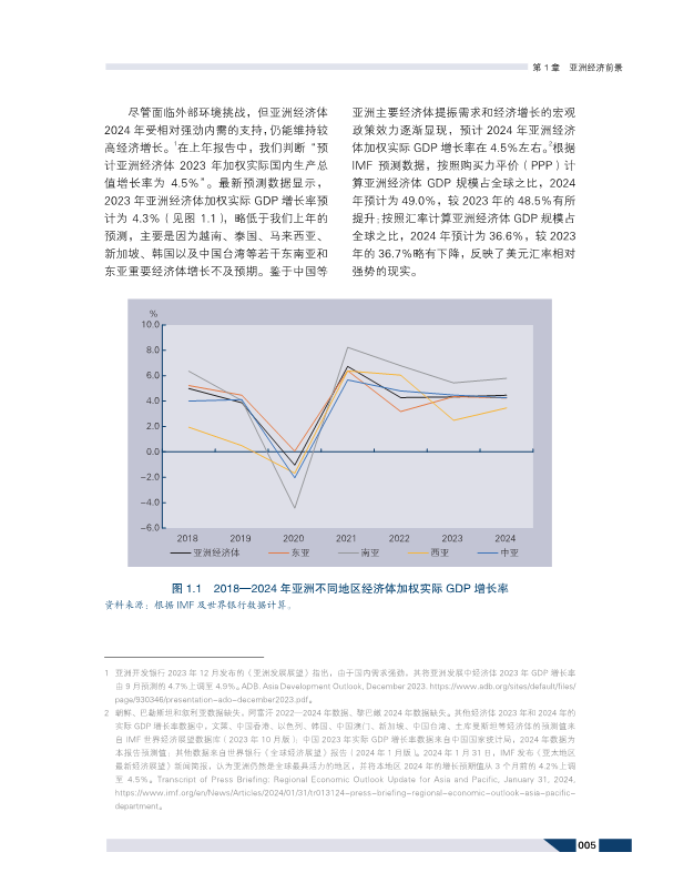 亚洲经济前景及一体化进程2024年度报告146页附下载