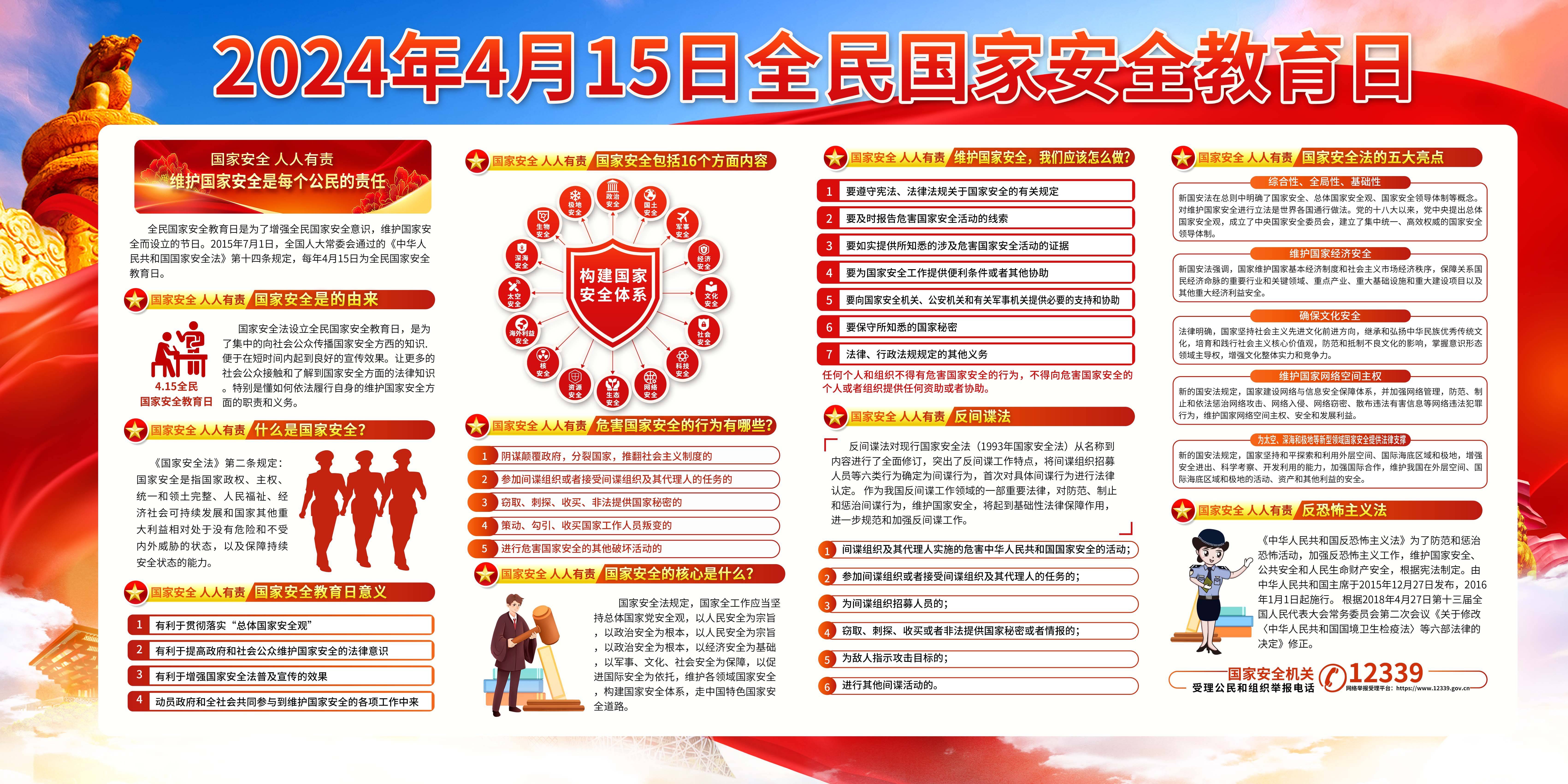 2024年全民国家安全教育日宣传展板