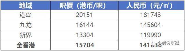 刮大白一平多少钱(刮大白一平米多少钱人工费)