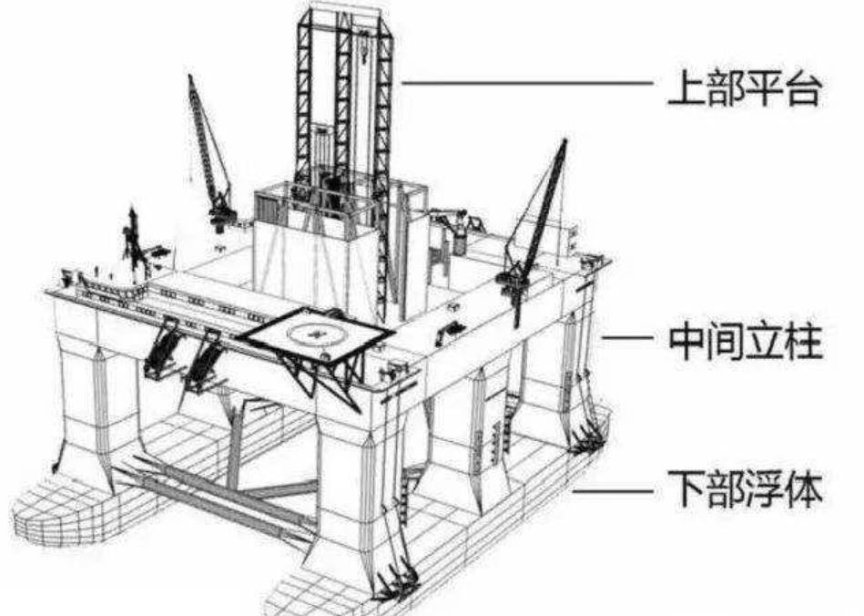 原创来自大海的哭泣声揭秘渤海二号石油钻井平台沉没的悲惨真相