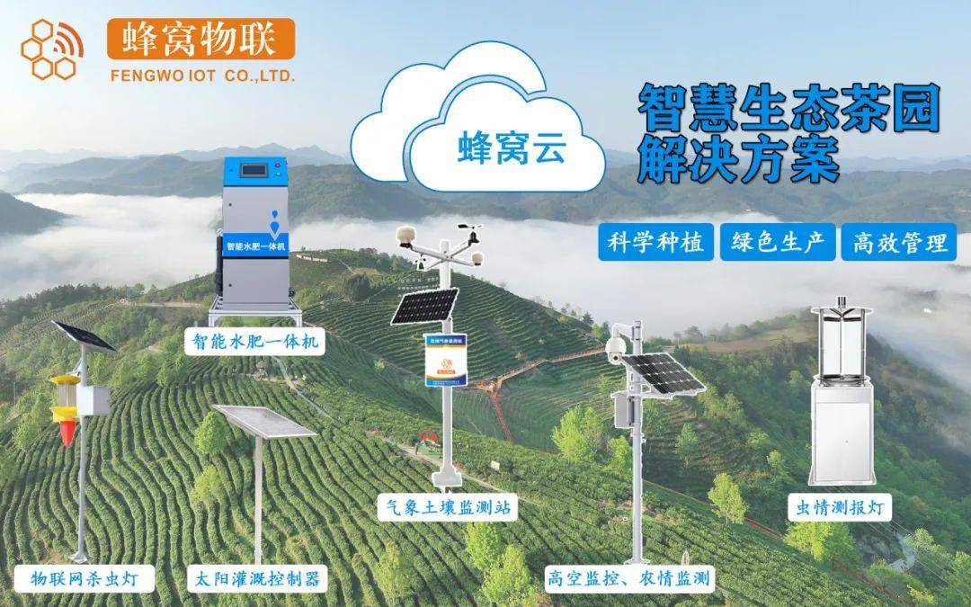 一文了解:福建蜂窝物联网科技有限公司主要产品,和解决方案_监测_灌溉