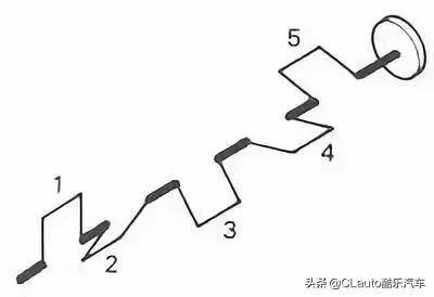 点火正时差为72°,点火顺序为1-3-5-4-2,一根平衡轴.