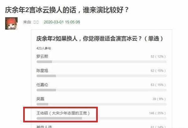 原创庆余年2确定筹拍肖战不参加言冰云角色网友点名让他替代