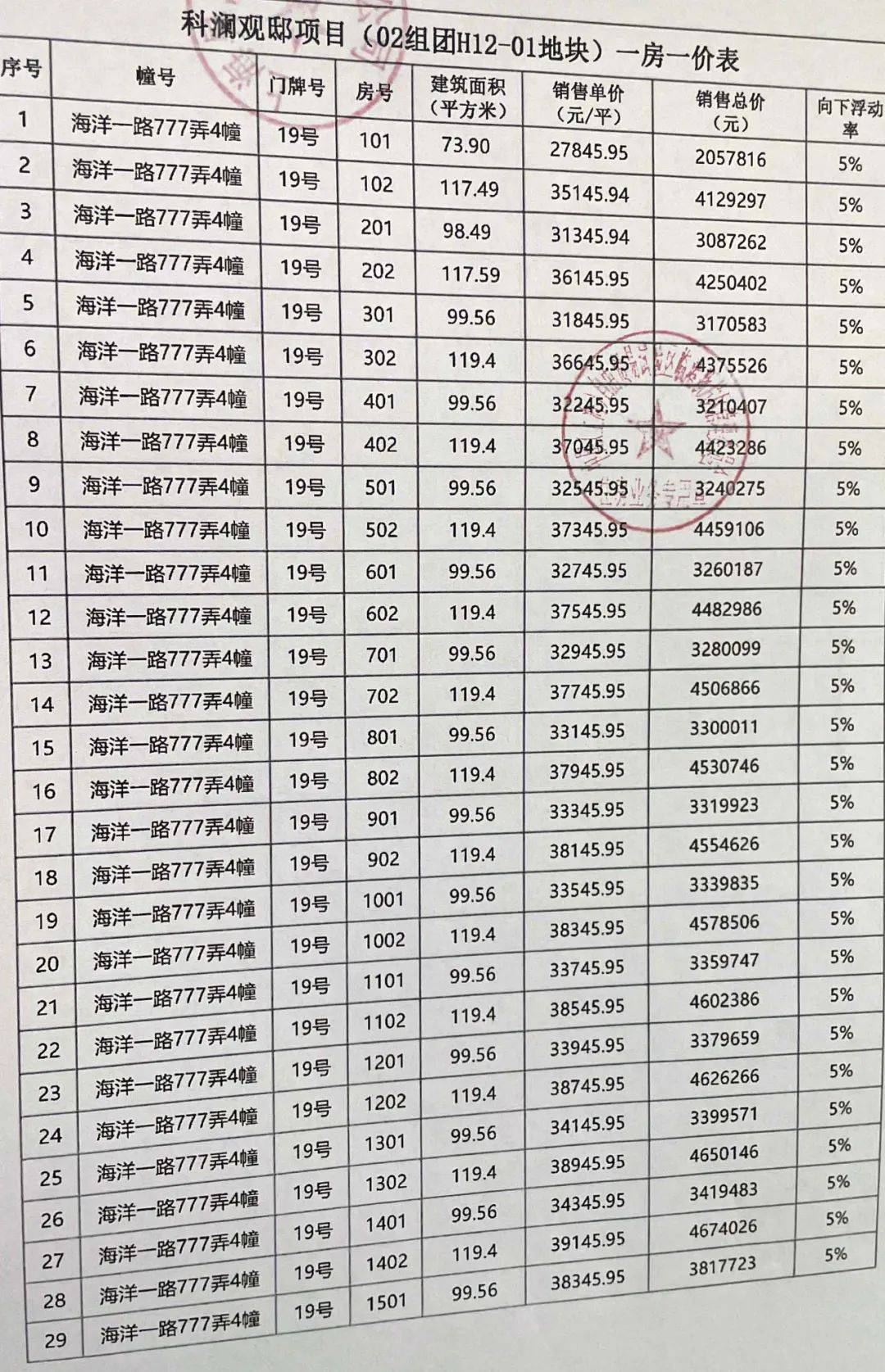 中建玖海云天/上海临港/中建玖海云天/楼盘详情/房价/户型/容积率