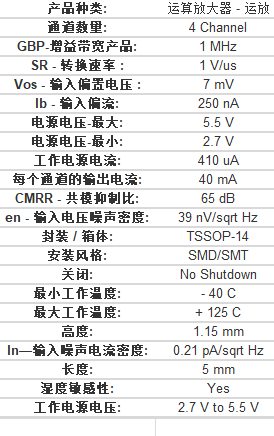 lmv324qpwr运算放大器芯片中文资料pdf数据手册引脚图图片参数特性