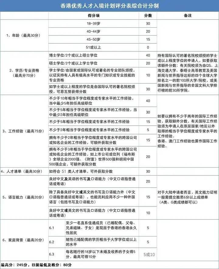 重庆大学学士学位证图片