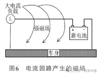 汽车线束emc 设计基本原则|线束中国|中线网_搜狐汽车