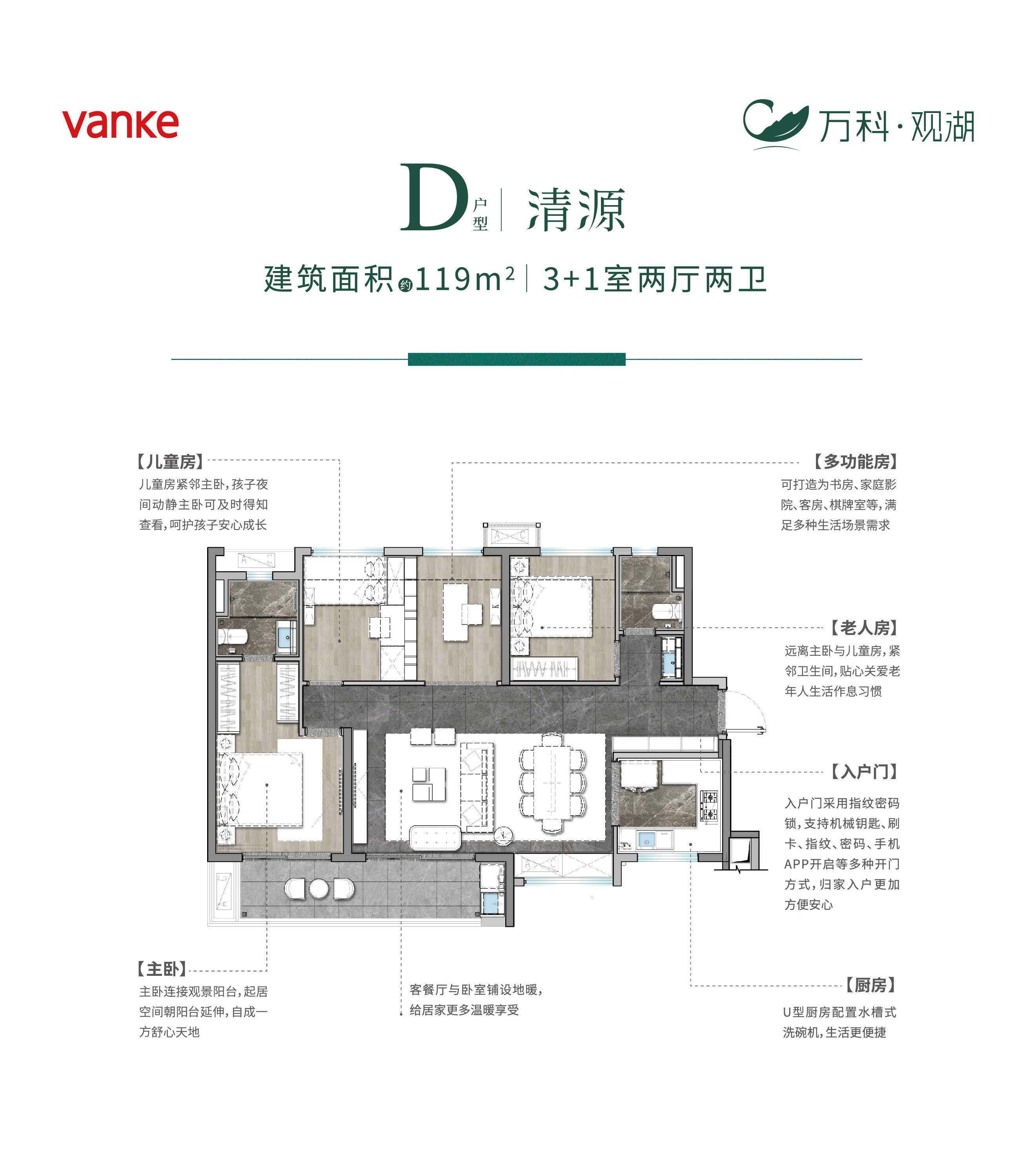 贵阳市-花溪区-万科·观湖-售楼部地址-咨询电话-环境-价格-户型图