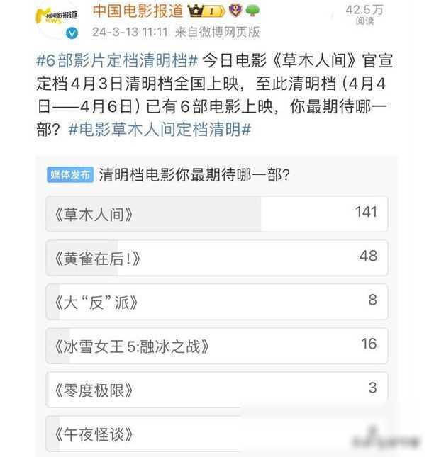 原创清明档草木人间表现不俗吴磊受质疑彭昱畅回锅肉引热议