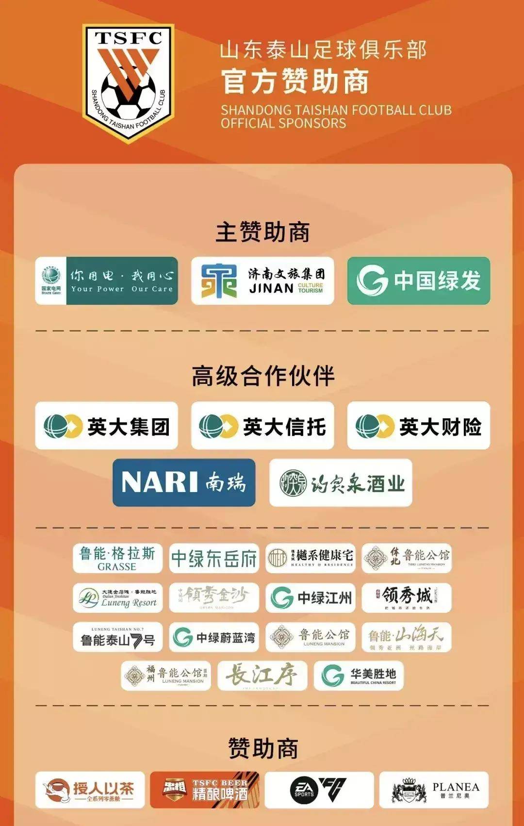 中超官方今天公布第5轮转播计划,记者发布泰山队最新股改情况_股东