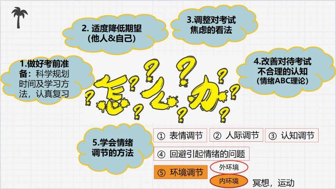 君谊·德育|考前减压 冥想放松——君谊中学开展高三学生心理健康讲座