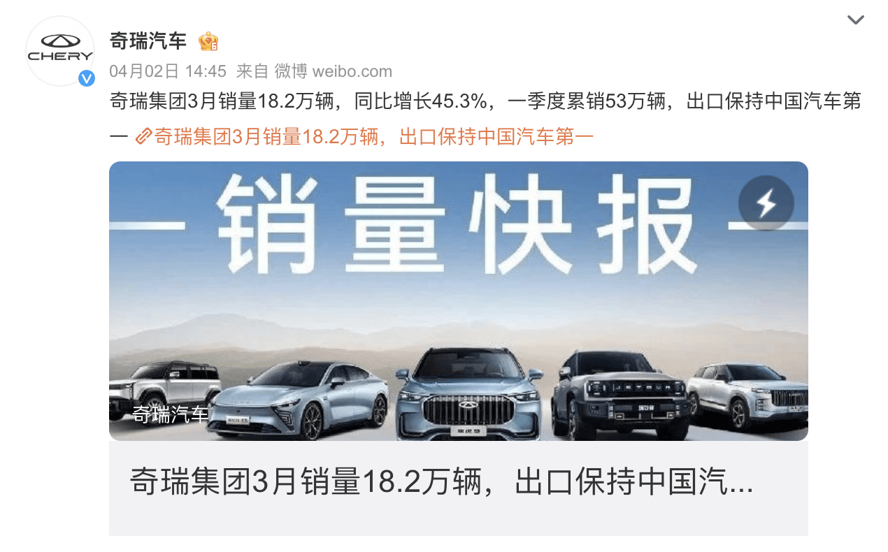 一季度,奇瑞汽车销量达52.96万辆,同比增长60.