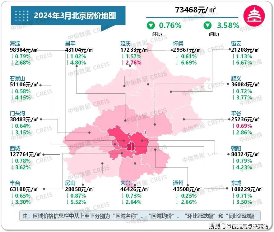 新站百度收录越来越难_百度新站收录有什么用_2024百度不收录新站