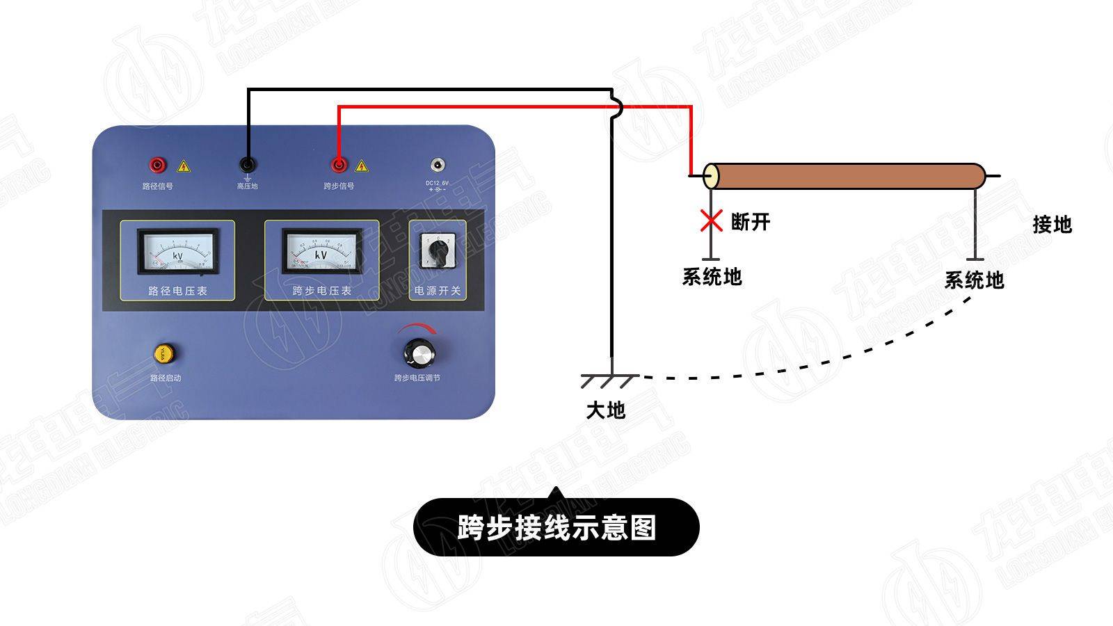 【龙电电气】ld-2001低压电缆故障测试仪_电压_定位_电位
