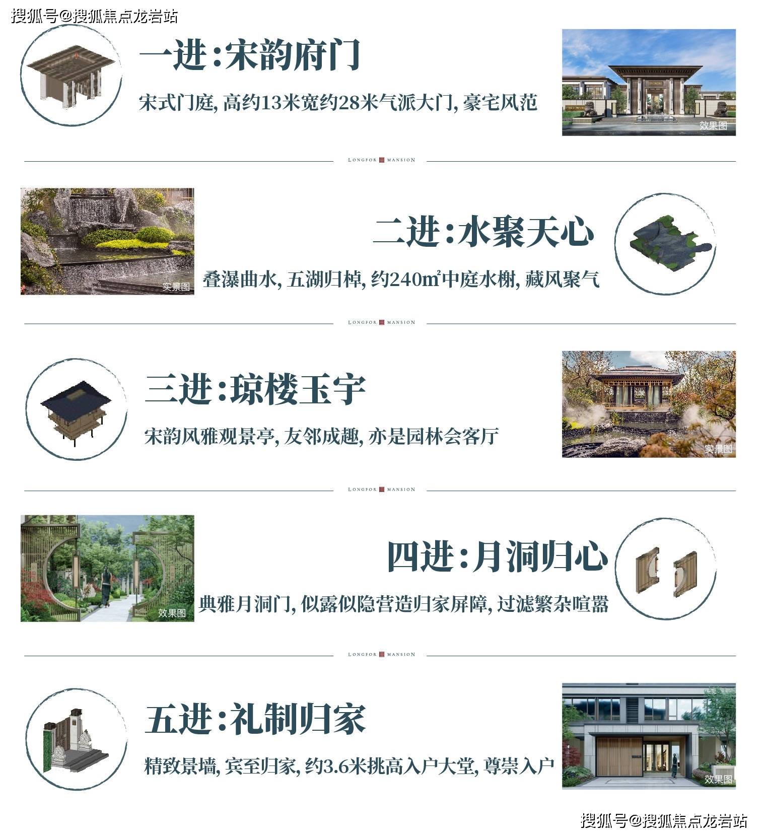 宁德龙湖观山海售楼处快讯售楼处最新详情公告最新相关信息