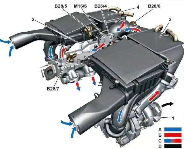 一刀说:奔驰v12是内燃机时代最后的高光吗?_搜狐汽车_搜狐网