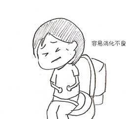 春季到胃肠闹如何预防消化道溃疡