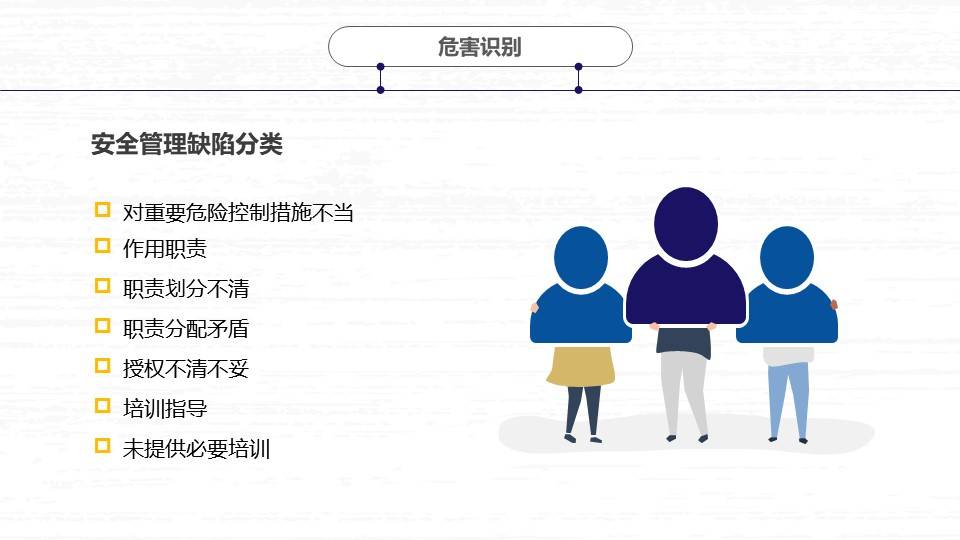 ppt危险作业监护人实操技能专题培训66页