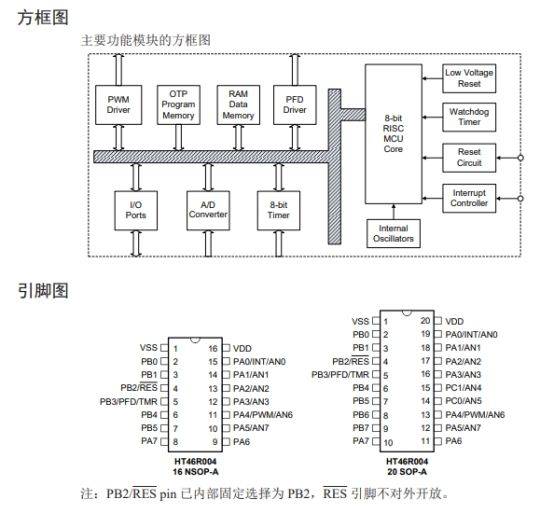 ht46r065b的引脚功能图图片