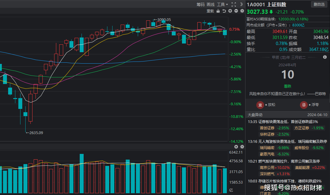 中小银行_指数_板块