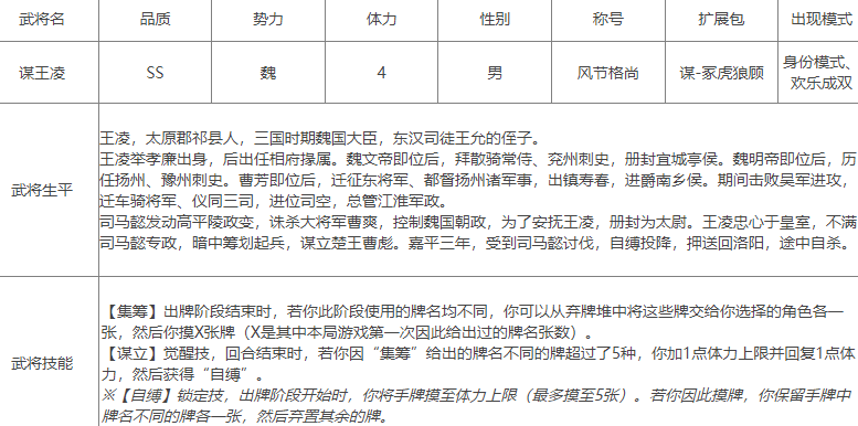 玩过《三国志14》的都知道,王凌是为数不多能加入