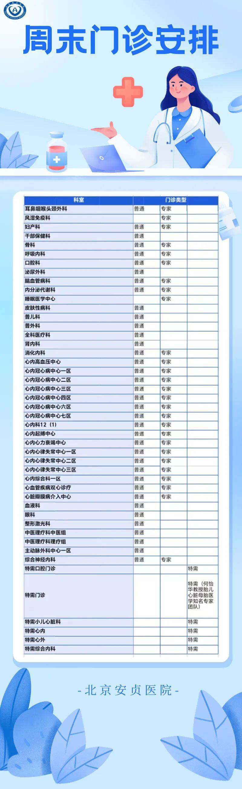 關于北京安貞醫院、朝陽區號販子一個電話幫您解決所有疑慮的信息