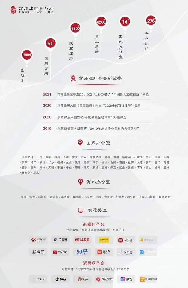 动态要闻京师律所乌兹别克斯坦合作办公室筹备处在首都