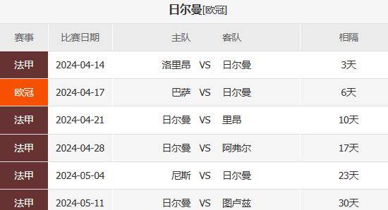 原创周三欧冠8进4第一回合巴黎圣曼对阵巴萨