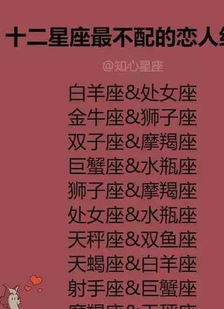 原创十二星座最不配恋人组合秀恩爱花招眼睛最会放电被谁挖墙脚
