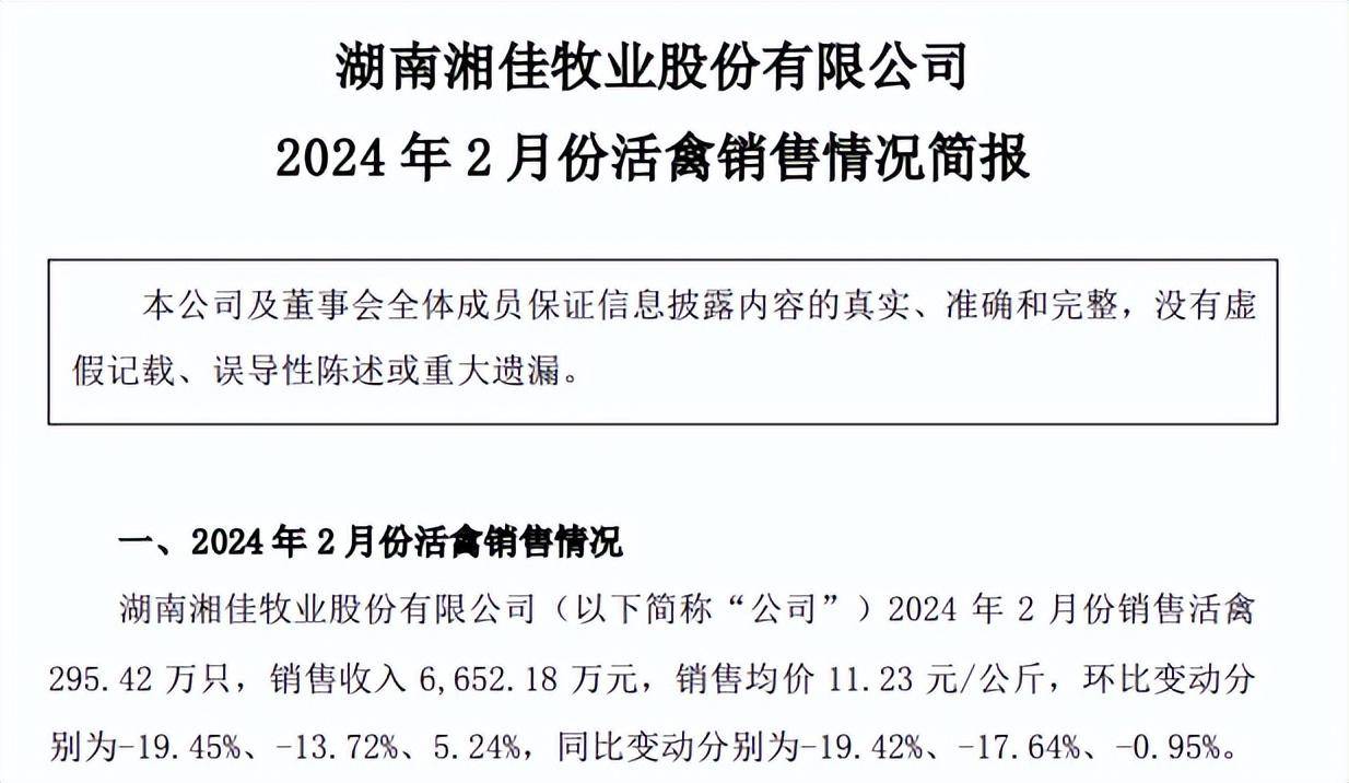 2024年四季度企业销售收入明显改善