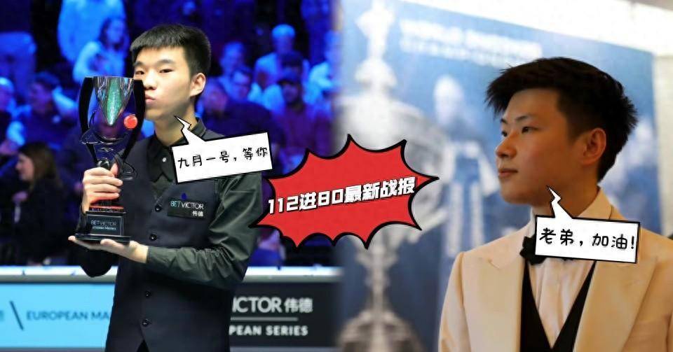 世锦赛112进80最新战报中国军团12人登场徐思冲130万巨奖