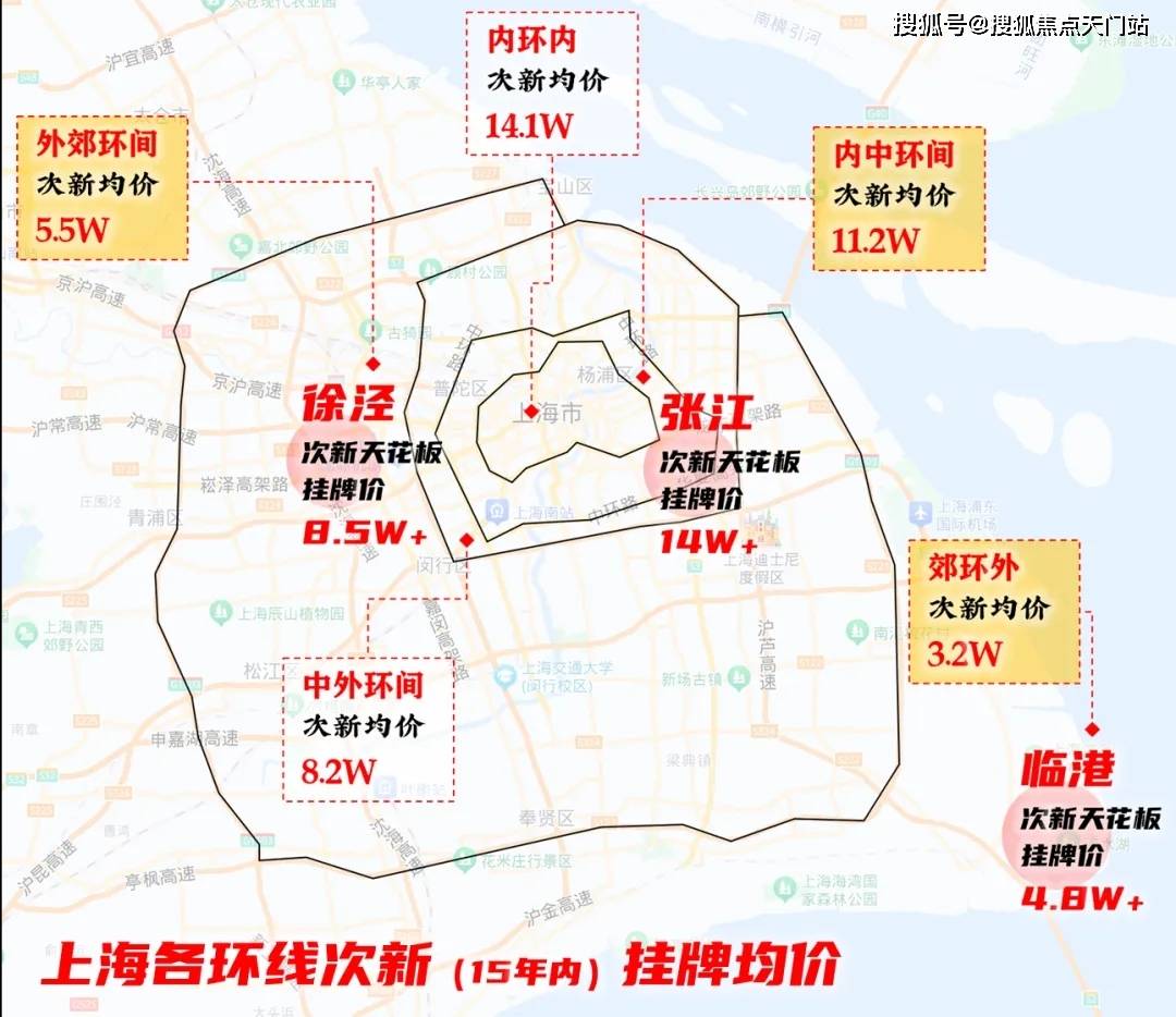 2024汾湖春风湖滨别墅楼盘详情价格走势最新房价