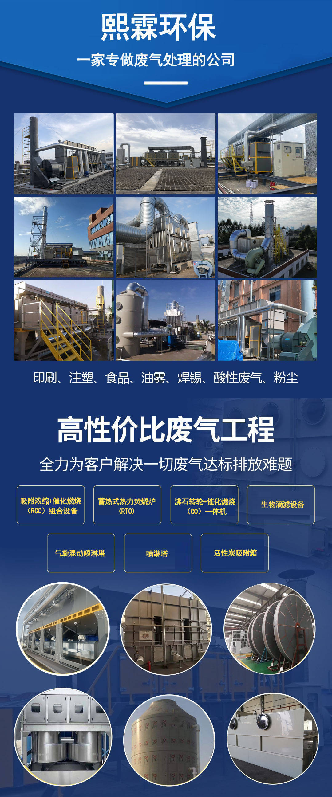 涂装行业vocs废气处理方法