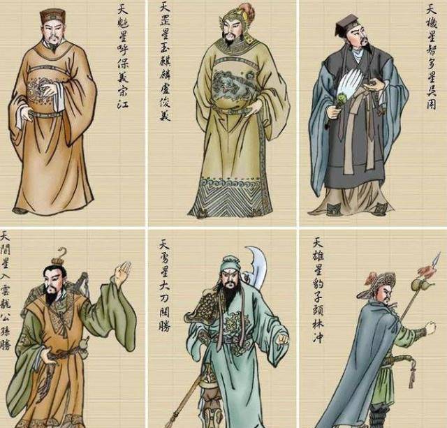 原创梁山好汉中谁脑袋最值钱宋江万万贯第二名不是卢俊义