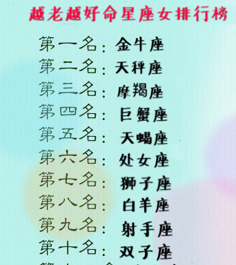 原创12星座改不掉的缺点越老越好命的3大星座口才最好的3大星座