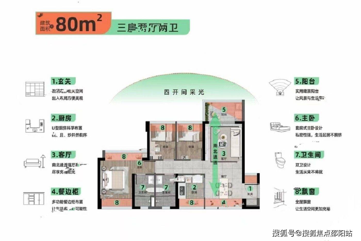 东莞大运万科城售楼处电话4008932728营销中心