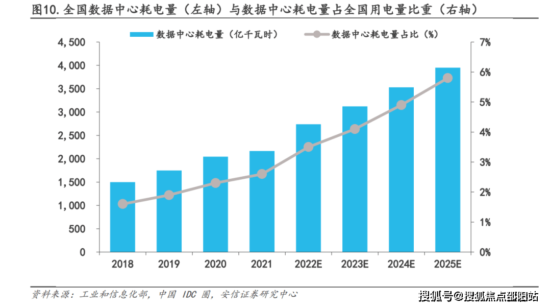 珠海华融大厦营销中心首页网站丨华融大厦房价户型华融大厦售楼处电话